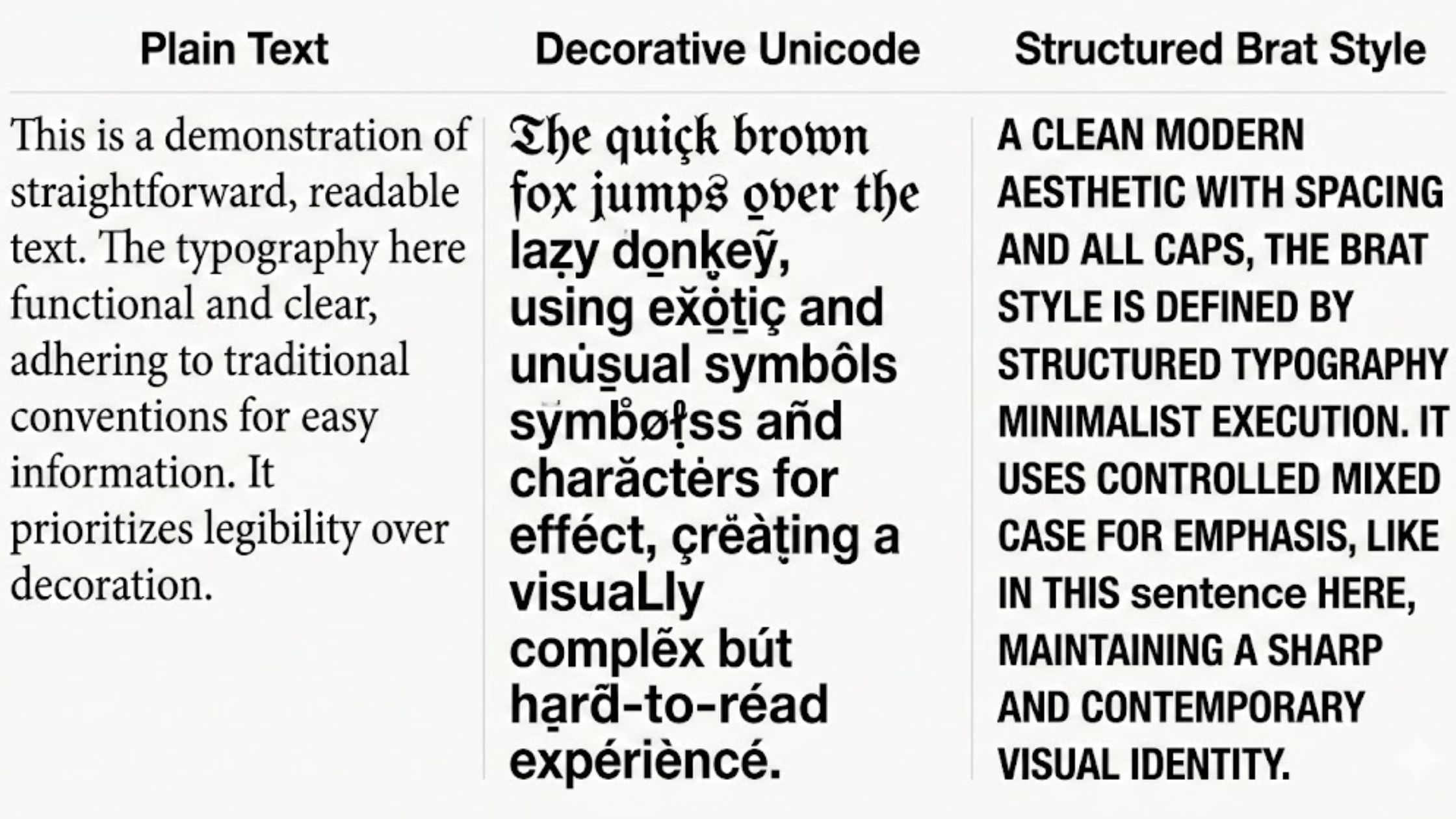 Brat Style Text Generator – Aesthetic Formatting & Structured Text Styles Online 1 Comparison-between-plain-text-decorative-Unicode-text-and-structured-brat-style-formatting-with-controlled-spacing-and-capitalization.