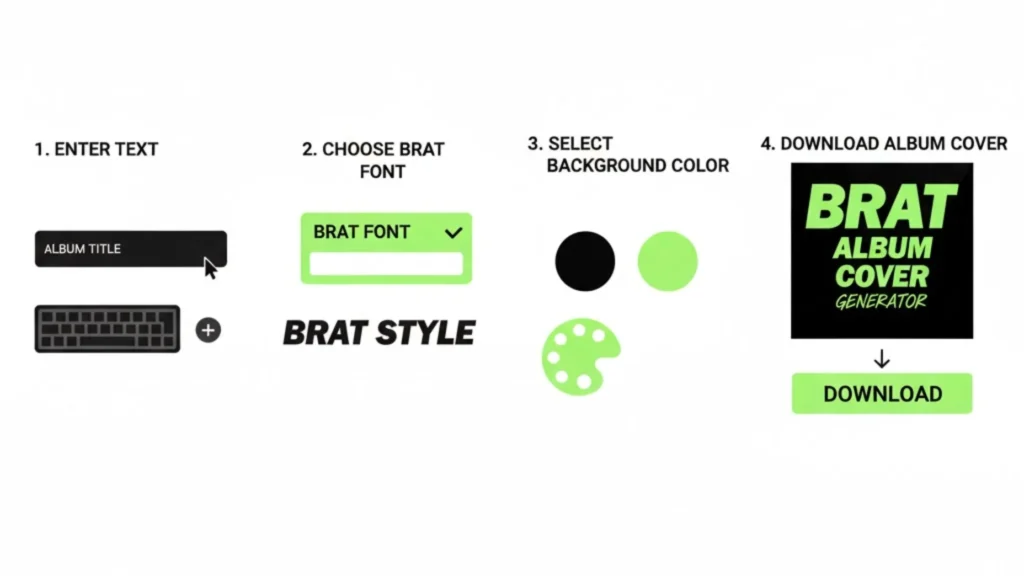 Steps to create a Brat album cover online using a generator tool