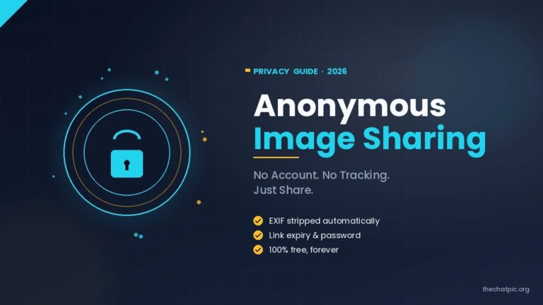 Anonymous Image Sharing: A Complete 2026 Guide