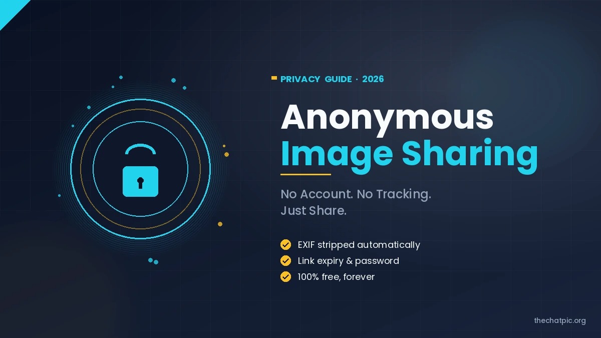 anonymous image sharing