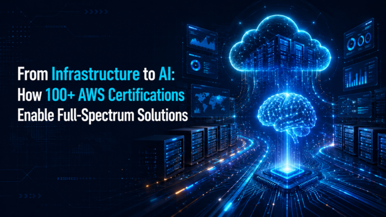 From Infrastructure to AI: How 100+ AWS Certifications Enable Full-Spectrum Solutions 5 From Infrastructure to AI: How 100+ AWS Certifications Enable Full-Spectrum Solutions