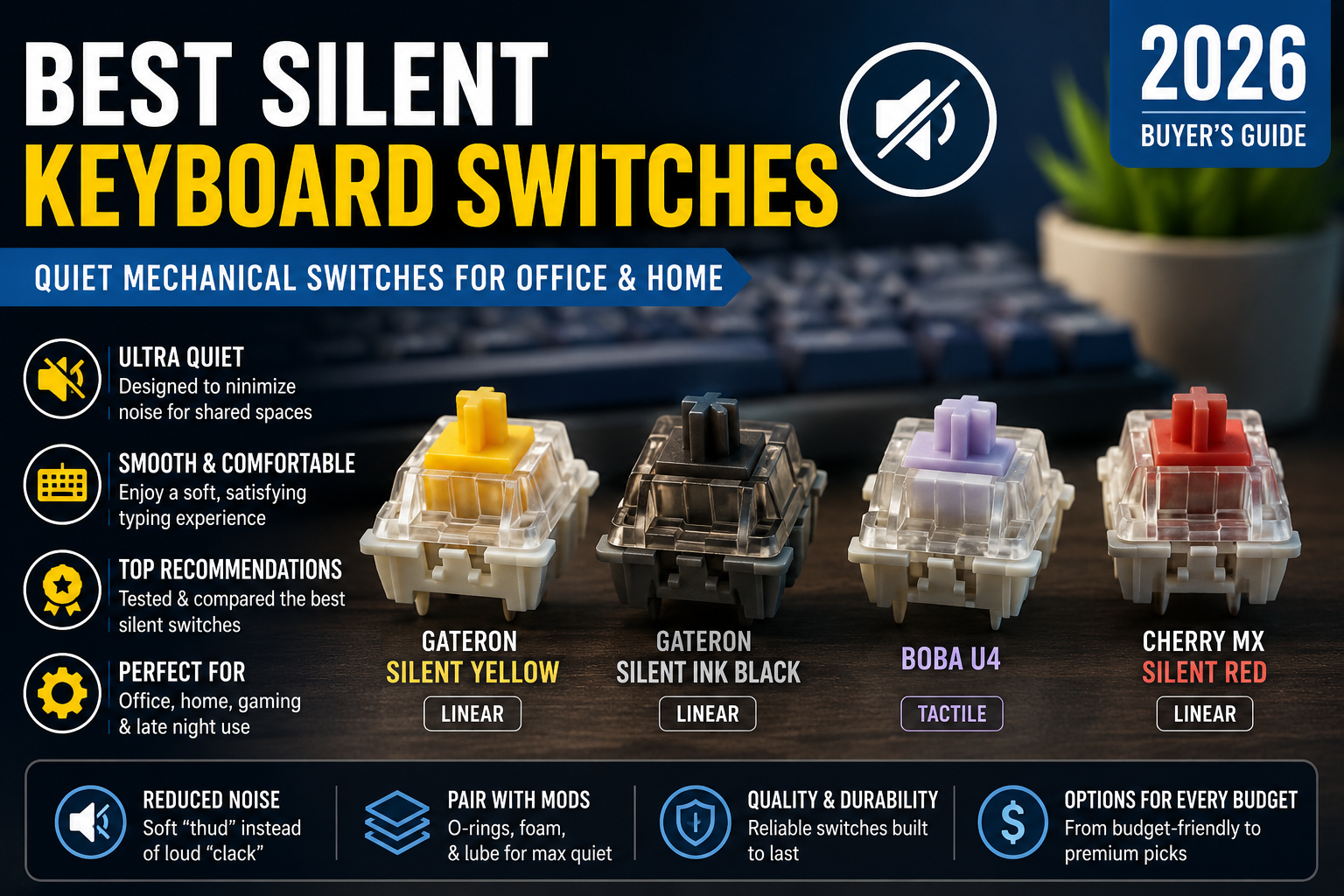 Best silent keyboard switches comparison including Gateron Silent Yellow, Boba U4, Cherry MX Silent Red, and Silent Ink Black for quiet mechanical keyboards.