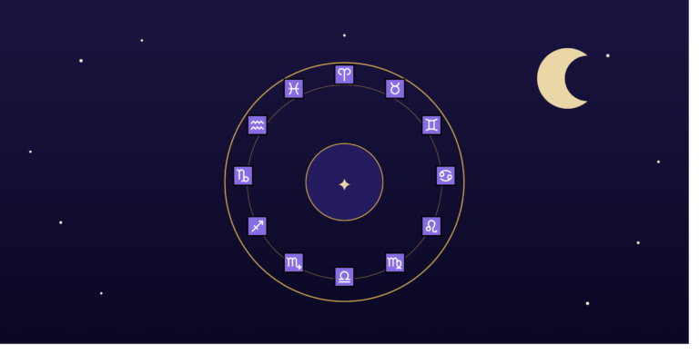 Zodiac Sign Calculator