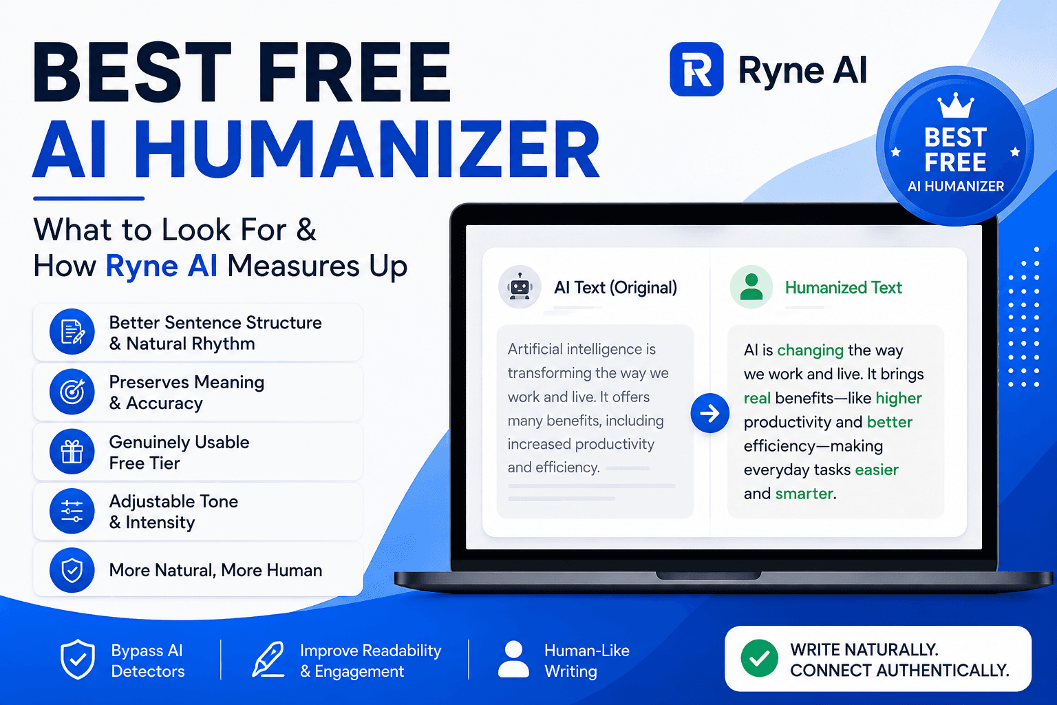 Best Free AI Humanizer