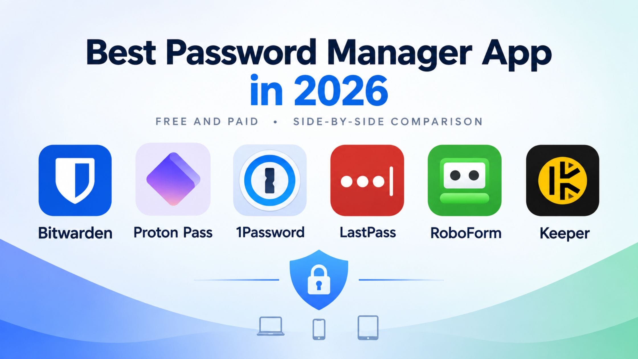 best password manager app comparison 2026